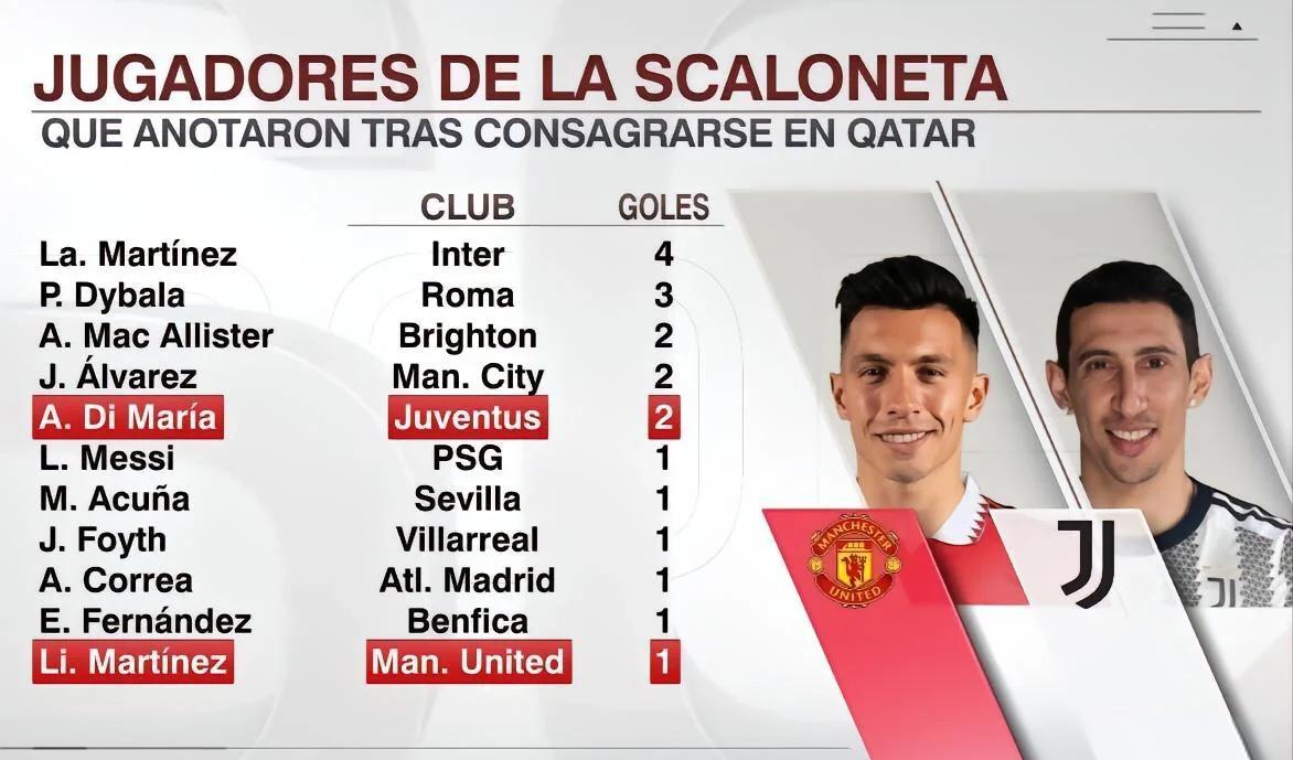 爱游戏官方入口-关于中超赛程吃紧；阿根廷国家队赛前内部沟通；信心回归；赛程密集仍需轮换的信息